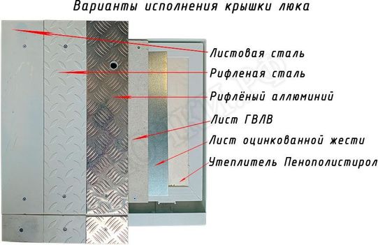 Напольный люк Самоподъемный Невидимка уголок 700*1000, утепленный Напольный люк Самоподъемный Невидимка уголок 700*1000, утепленный