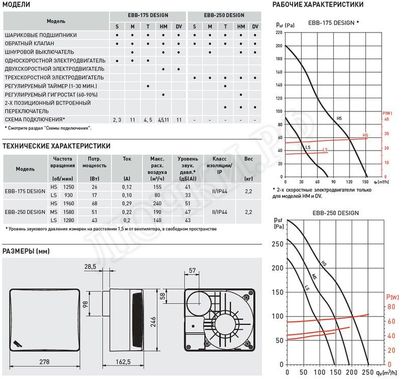 Вентилятор EBB-250 T DESIGN Вентилятор EBB-250 T DESIGN